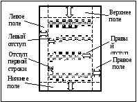 текстови редактори