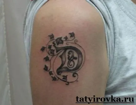 Tattoo букви и техните значения