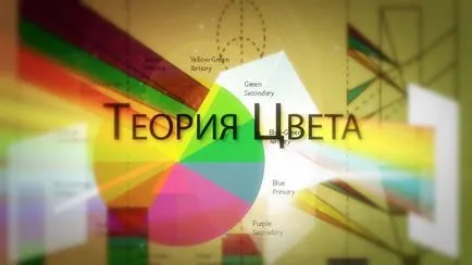 Теорія кольору (ісаак ньютон) теорія кольору