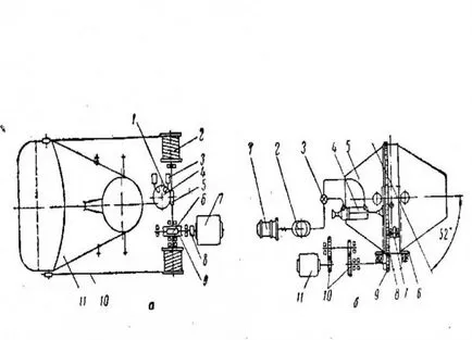 Tip mixer gravitate