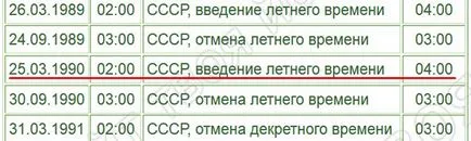 твоя йога