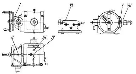 UDG-250 cap de divizare universal