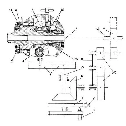 UDG-250 cap de divizare universal