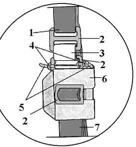 De stabilire a sistemului de parașută d-10 platforma de conținut