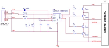 de gestionare a modelului de radio de calculator