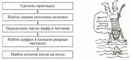 урок 13