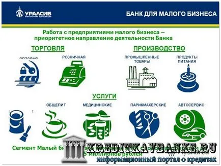 site-ul oficial Uralsib al băncii - banca de Internet Petersburg Adresa