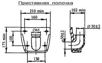 Процедурата по инсталирането на документите за тоалетни