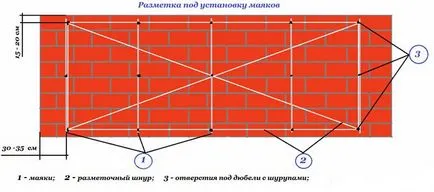 Hőszigetelés homlokzatok ásványgyapot kezeddel útmutató