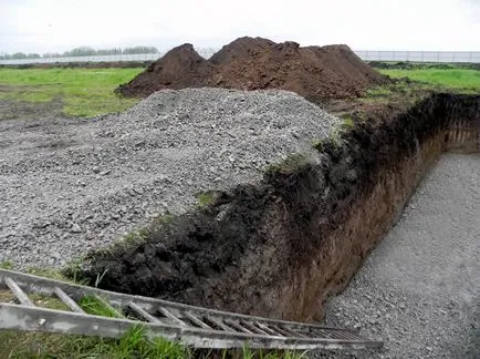 Основата на макадам устройство с ръце под фундамента