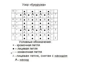 Pattern „kukorica” video beszélt a leírás csatolt