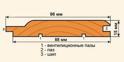 panouri pentru pereti pentru decorarea exterioara alege cel mai bun