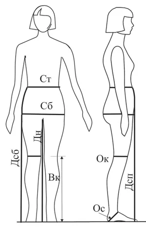 Model tricotate pantaloni, lecții de tăiere și de cusut