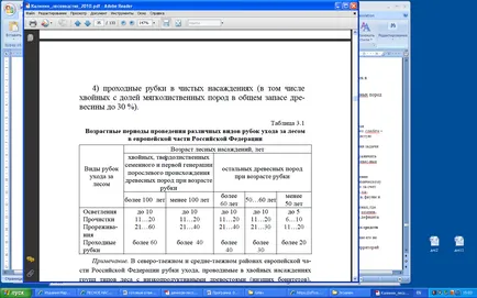 Tipuri de subțiere și durata acestora