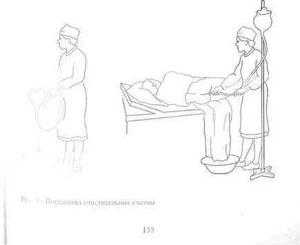 Видове клизми и тяхното изпълнение - studopediya