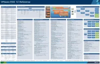 Virtualizáció - Technológia amd hardveres virtualizáció (AMD-V)