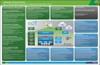 Virtualizáció - Technológia amd hardveres virtualizáció (AMD-V)