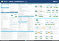 Virtualizáció - Technológia amd hardveres virtualizáció (AMD-V)