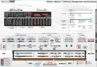 Virtualizáció - Technológia amd hardveres virtualizáció (AMD-V)