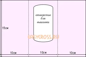 Бродирани карта със собствените си ръце