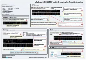 Virtualizáció - Technológia amd hardveres virtualizáció (AMD-V)