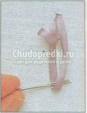 Вишивка стрічками (стрічку виворітну сторону) Вишивка стрічками