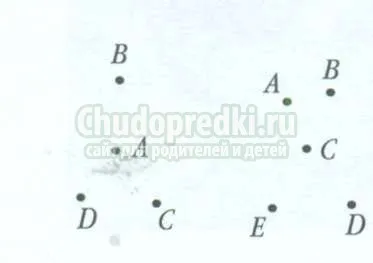 Вишивка стрічками (іриси майстер клас) Вишивка стрічками