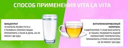 Vita ла вита (Vita La Vita) в ревюто на комплекса за отслабване