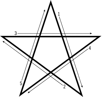 Виклик зниклої людини