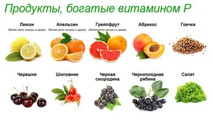 Какви храни съдържат витамин стр