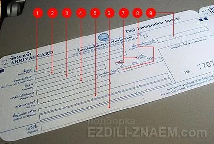 Visa Thaiföldre Vengriyan - 2017 értékelés alapján és a fórum - folytatta ismeret!