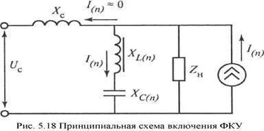 регулиране Counter напрежение