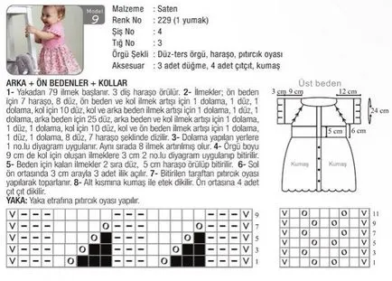 Плетена рокля за момичета говорих с диаграми и описания на практика за плетене бебе