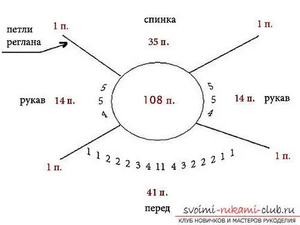 Плетени блузи-фронтове схема спици, плетене риза фронтове за жени, детски игли блузи-фронтове схема