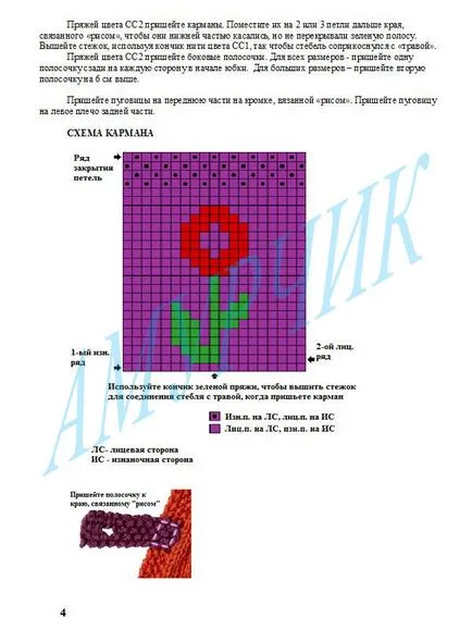 Rochie din tricotaj pentru fete a vorbit cu diagrame și descrieri de practică pentru tricotat pentru copii