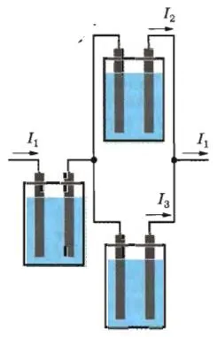 Faraday elektrolízis-törvényei