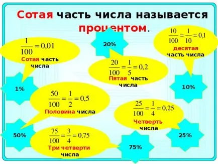 Задачи на интереса на ПТ и ДПА - математика, презентации