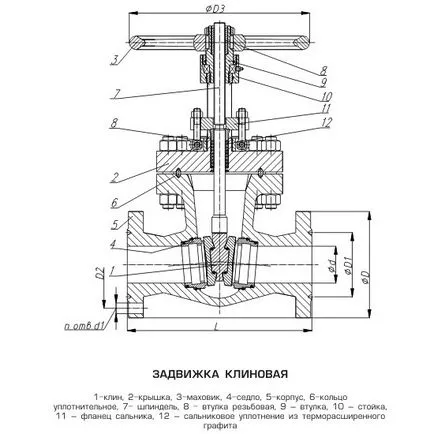 Заключване техники монтаж тръба и избора на всички тръби