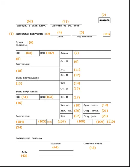 Completarea documentelor de plată