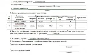 заземлювальні пристрої
