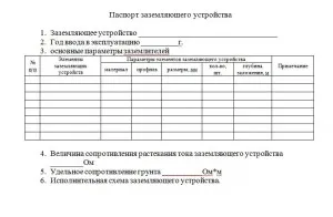заземлювальні пристрої