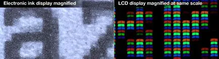 Jurnalul de lucruri interesante, de cerneală electronice, cristale lichide și haine animate