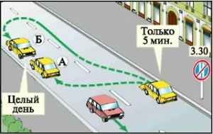 Никакъв знак паркинг покритие, странно и дори дни на месеца, стрелка надолу