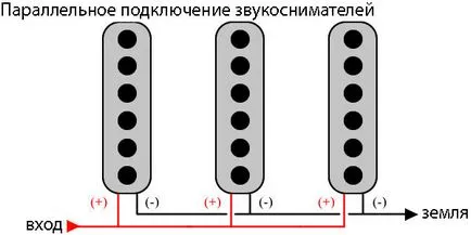 Автобусче в последователно и паралелно окабеляване