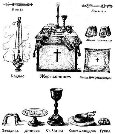 Altar Ortodox templom - a készülék egy ortodox templom - cikkek Directory