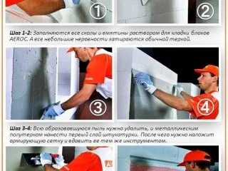Як правильно штукатурити газобетон всередині будинку (газобетон) Як правильно штукатурити газобетон всередині будинку