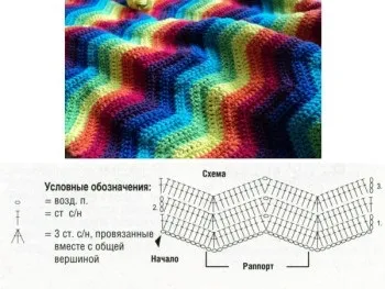 Як правильно робиться візерунок зигзаг гачком