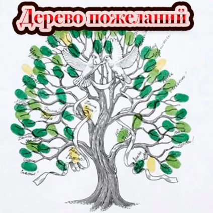 Як привітати з ювілеєм сценарій привітання і ідеї! Сторінка 2 (як привітати сценарій) Як привітати з ювілеєм сценарій привітання і ідеї! сторінка 2