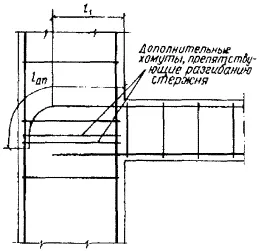 Ancorarea luminări - un manual pentru proiectarea de beton și structurilor din beton armat ale Heavy