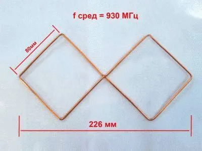 Kharchenko antenna kezeddel tervezési szakaszban